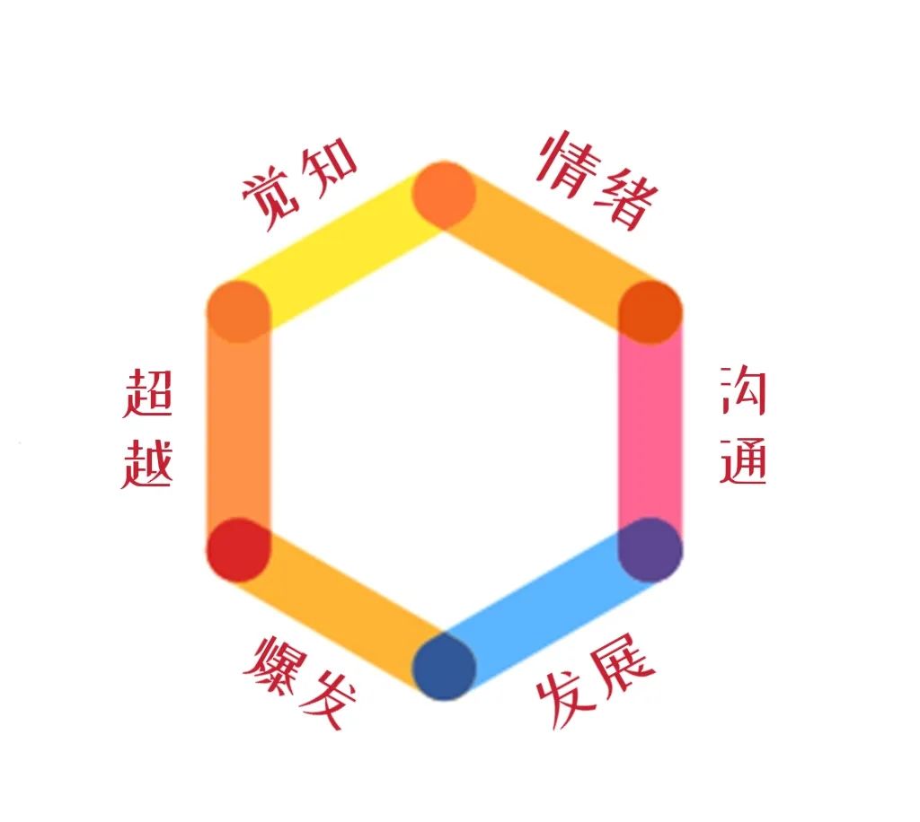 婚后想让老公为家多付出？女人抓住这几点，沈阳婚姻调查谈钱不伤感情！情